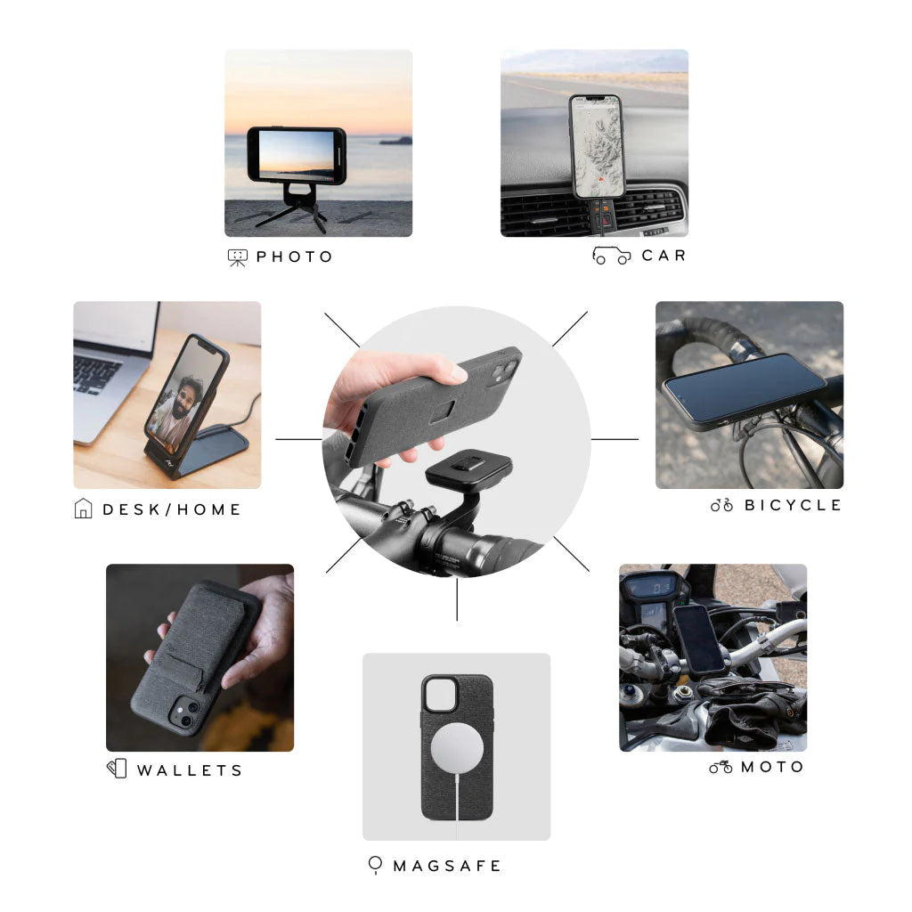 Peak Design Everyday Deksel til iPhone 15 Pro - Svart