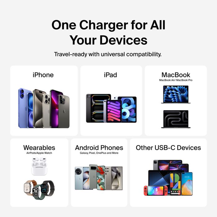 Belkin 200W 4-Port USB-C GaN Multi-Vegglader