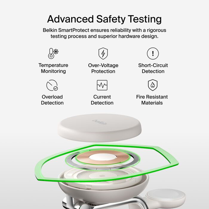 Belkin UltraCharge Pro 3-i-1 Qi2 Ladestativ - Sand