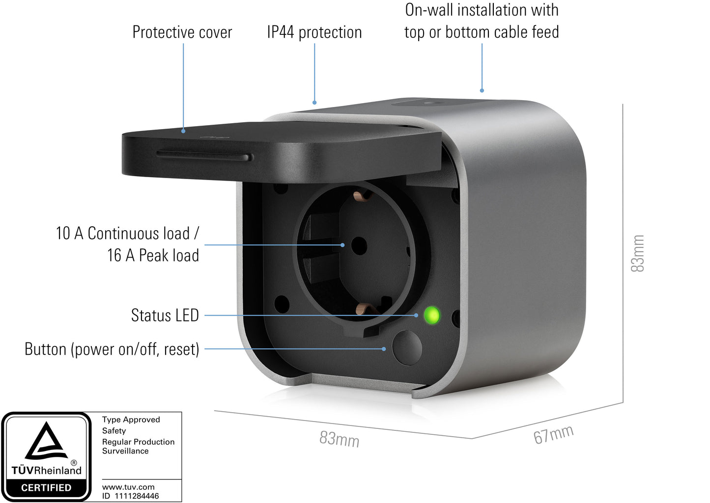 Eve Energy Outdoor med Matter