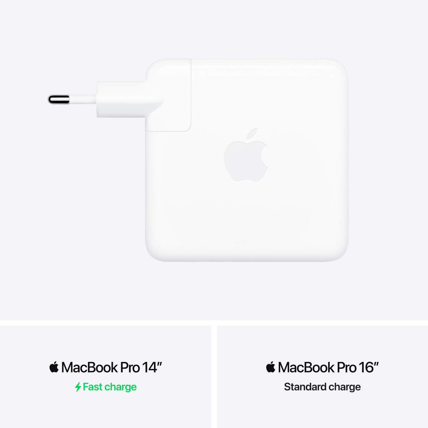 Apple 96W USB-C Vegglader